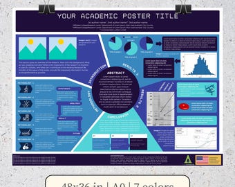 Editable A0 Scientific Research Poster Template – Canva & PowerPoint .PPTX | Custom Sizes Available