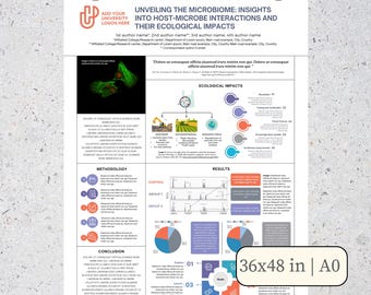 Editable A0 Scientific Research Poster Template – Canva & PowerPoint .PPTX | Custom Sizes Available
