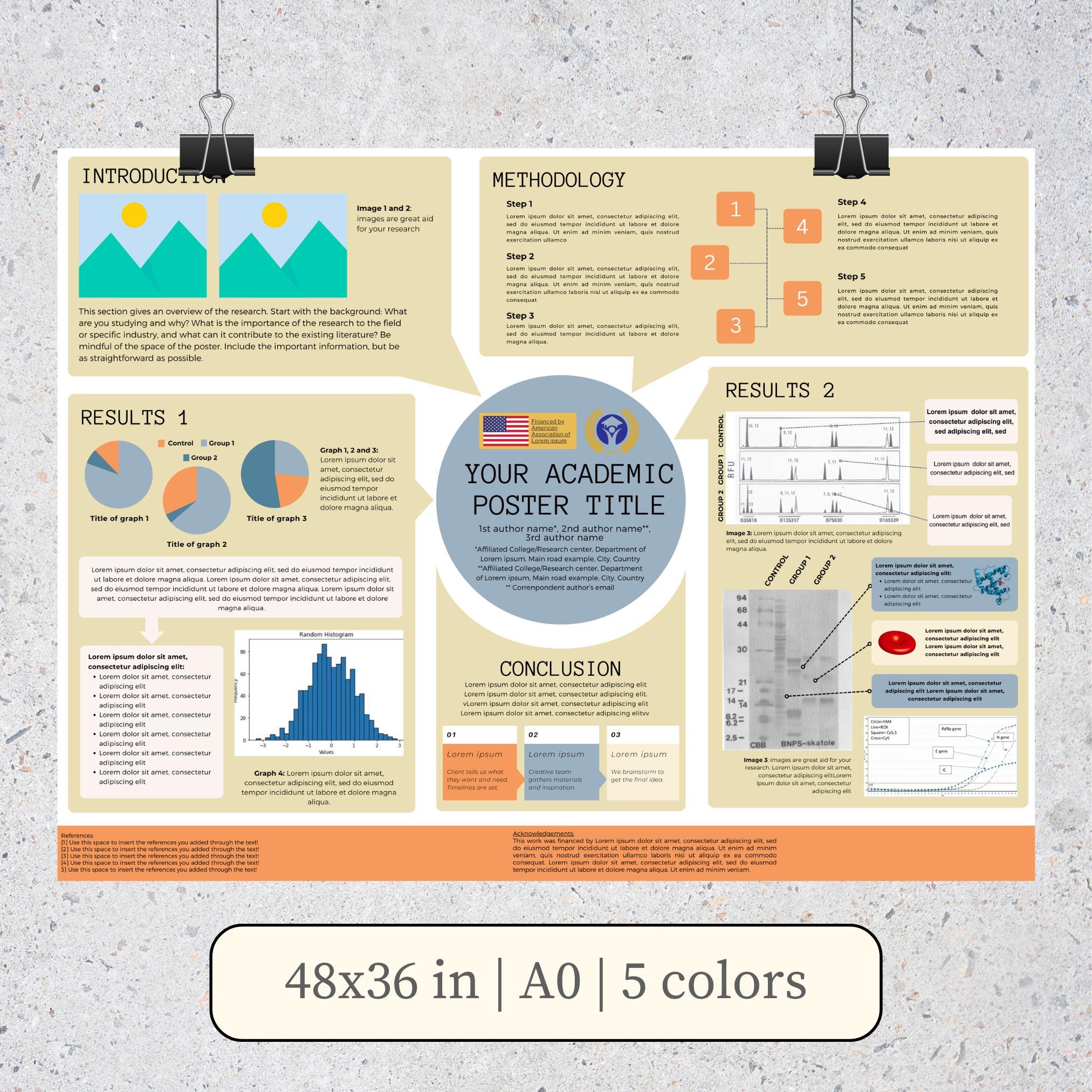 Editable A0 Scientific Research Poster Template – PowerPoint .PPTX | Custom Sizes Available