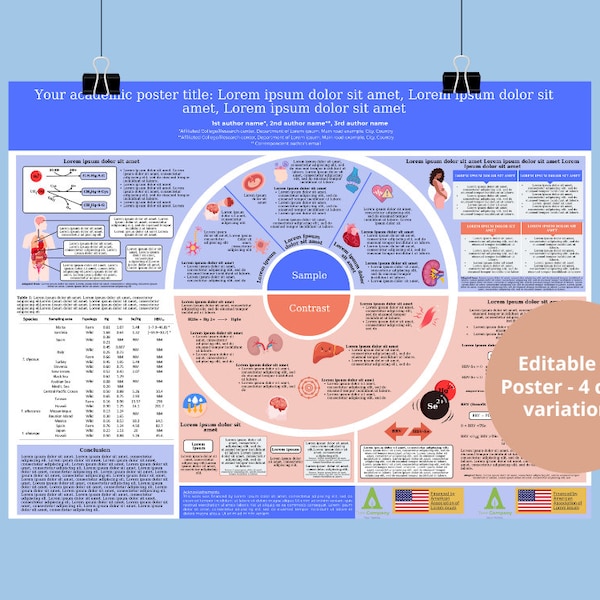 Academic Scientific Research A0 Poster Canva editable template horizontal