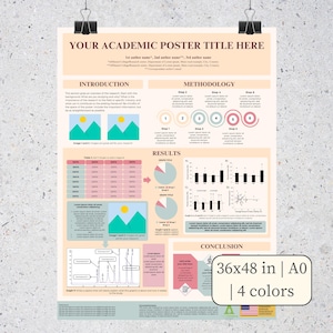 Plantilla editable de póster de investigación científica tamaño A0 (PowerPoint, PPTX, tamaños personalizados disponibles)
