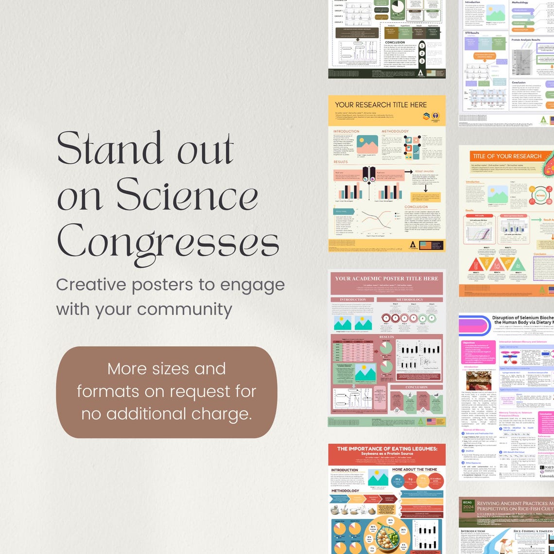 Editable A0 Scientific Research Poster Template – Canva & Powerpoint ...