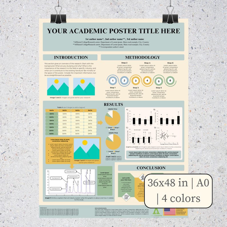 Editable A0 Scientific Research Poster Template Canva Custom Sizes 