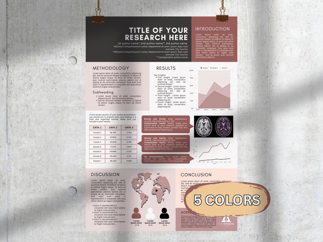 Editable A0 Scientific Research Poster Template – Canva & Powerpoint ...