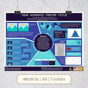 Könnte beinhalten: Ein blaues und türkisfarbenes akademisches Poster mit dem Titel "YOUR ACADEMIC POSTER TITLE". Das Poster ist in Abschnitte mit Überschriften wie "Einführung", "Methodik", "Ergebnisse 1", "Ergebnisse 2", "Zusammenfassung" und "Schlussfolgerung" unterteilt. Das Poster enthält auch mehrere Grafiken und Bilder.