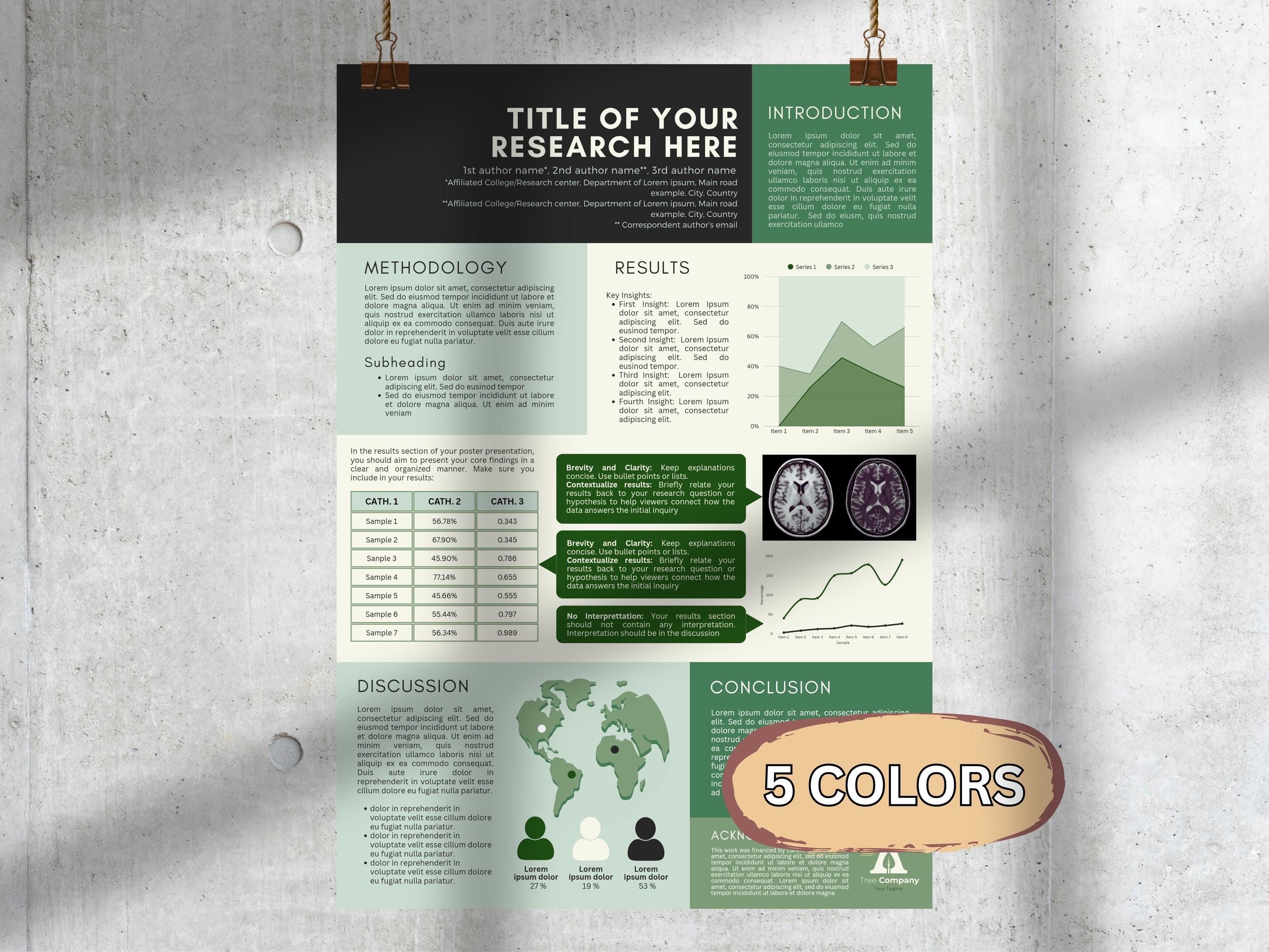 Editable A0 Scientific Research Poster Template – Canva & Powerpoint ...
