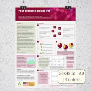 Plantilla editable de póster de investigación científica tamaño A0: Canva y PowerPoint. PPTX. Tamaños personalizados disponibles