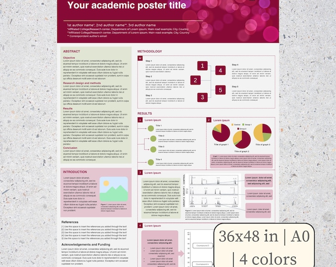 Editable A0 Scientific Research Poster Template – Canva & Powerpoint ...