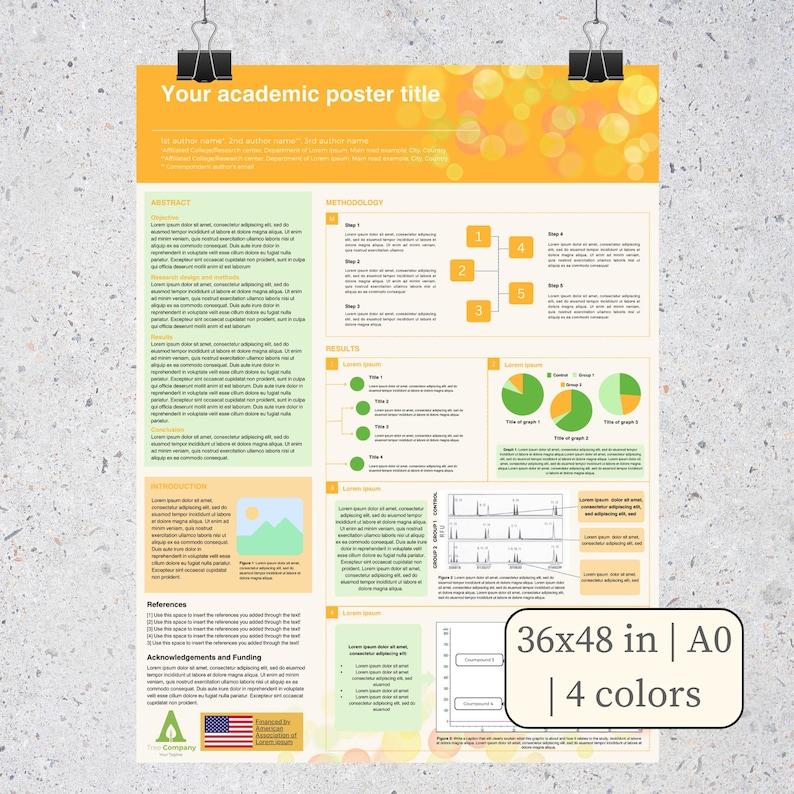 Editable A0 Scientific Research Poster Template – Canva & Powerpoint ...