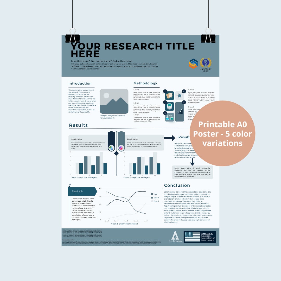 Academic Scientific Research A0 Poster Canva Editable Template - Etsy