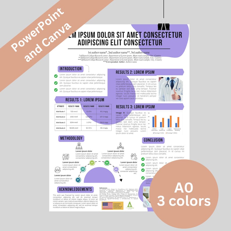 Editable A0 Scientific Research Poster Template – Canva & Powerpoint ...