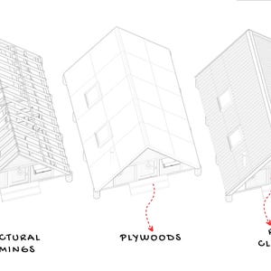 Three sequential line drawings illustrating the cabin construction stages from structural framing to plywood and roof cladding.