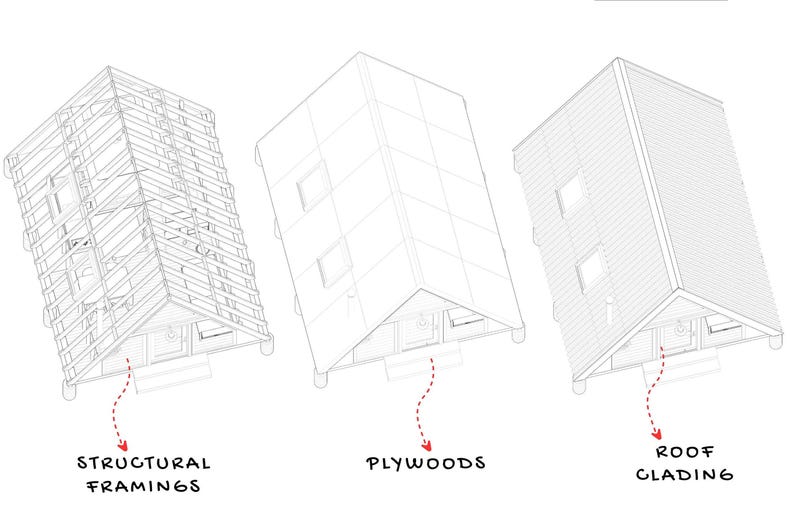 Three sequential line drawings illustrating the cabin construction stages from structural framing to plywood and roof cladding.