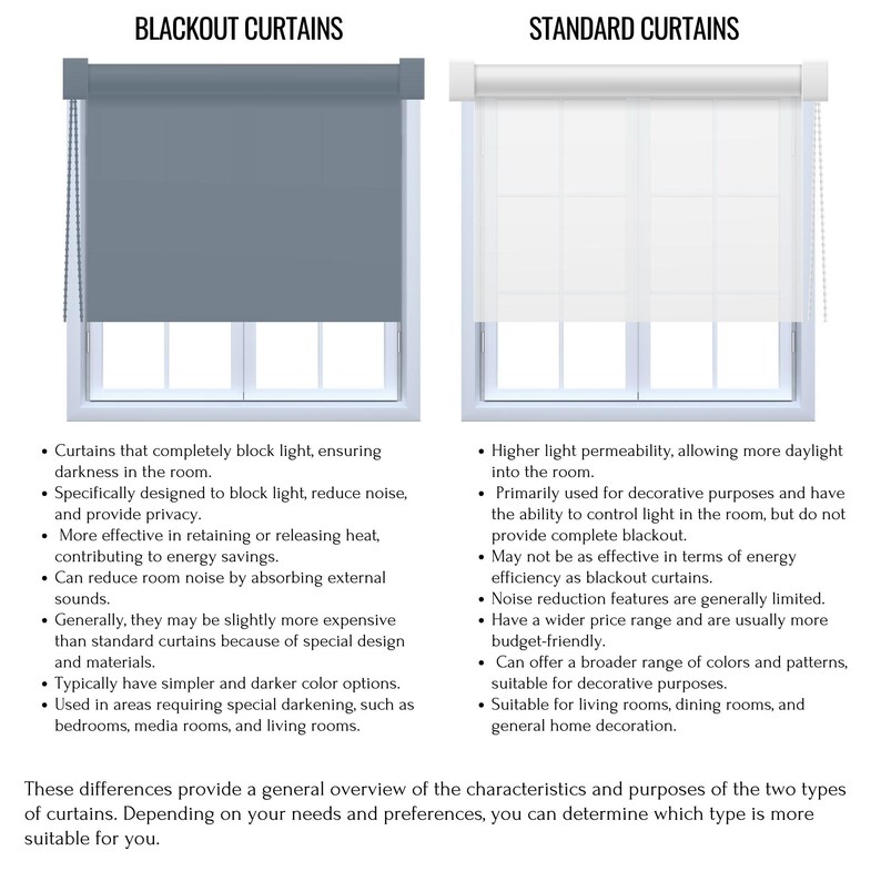 Roller Blinds for Window or Door, Bohemian Style Window Roller Shades