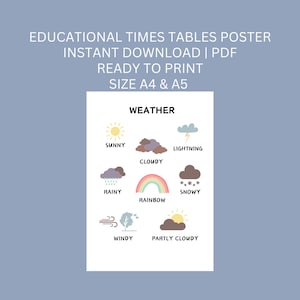 Póster meteorológico educativo para niños en el aula o sala de juegos / Descarga instantánea / Póster de oficina de directores / Póster de aprendizaje infantil / PDF