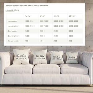 Może przedstawiać: Cztery białe poduszki o r&oacute;żnych rozmiarach ułożone na białej sofie. Poduszki są oznaczone wymiarami: 20 x 20 in (50,8 x 50,8 cm), 18 x 18 in (45,72 x 45,72 cm), 16 x 16 in (40,64 x 40,64 cm) i 14 x 14 in (35,56 x 35,56 cm).