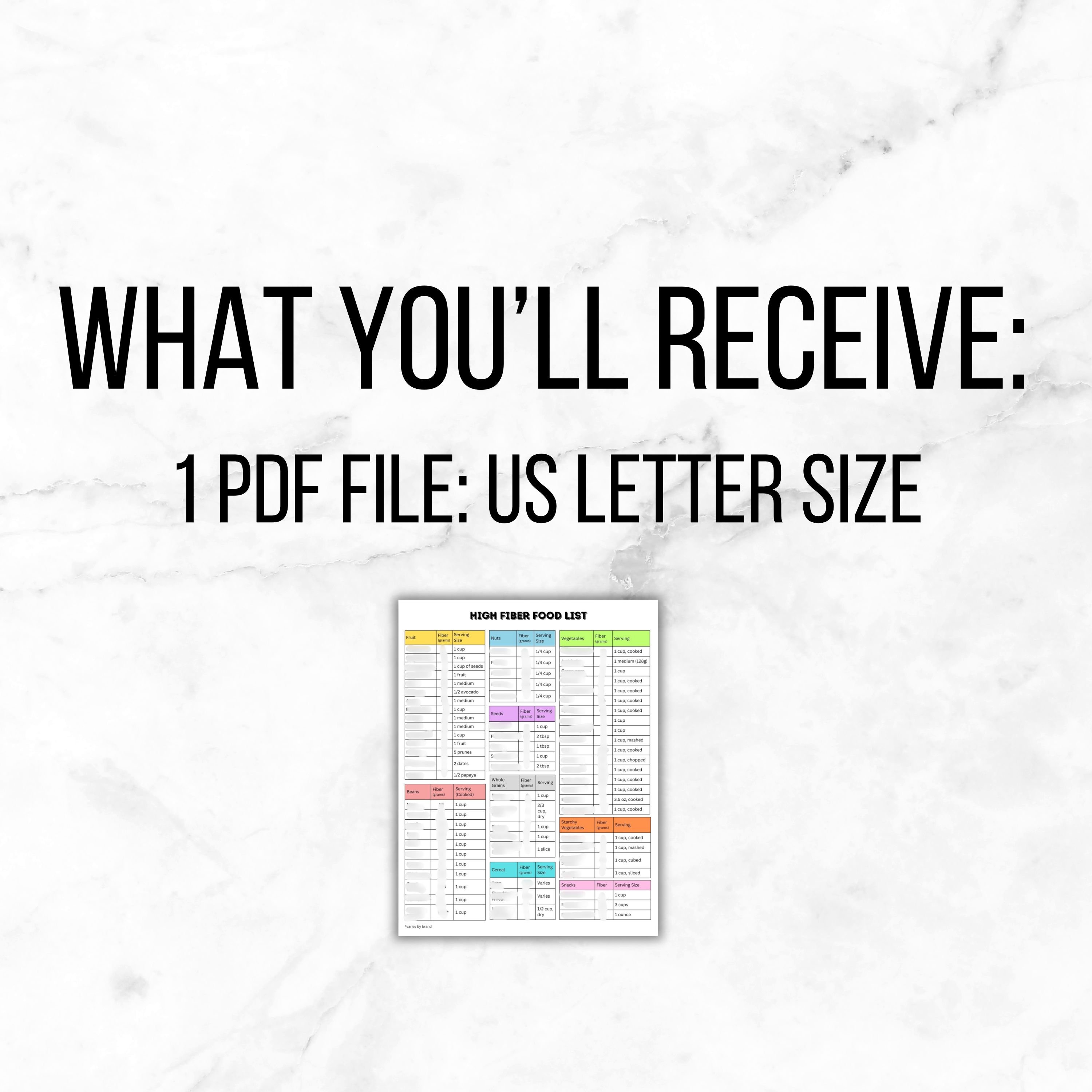 high-fiber-food-list-high-fiber-foods-grocery-list-printable-pdf-high-fiber-food-list-sources