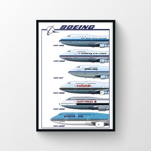 Boeing Aviation Poster, Airplane Art, Aircraft Gift, Airplane Poster, Printable Poster, Premium Print, UHD