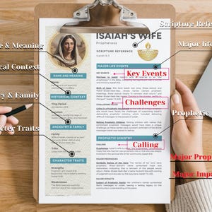 Prophetess Bible Study Guide Printable Teaching Lesson Character Sheet Bible Study Supplies Leadership Womens Bible Study Tool Bible Student