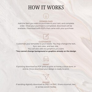 Pu&ograve; includere: Grafica beige e bianca con il testo "HOW IT WORKS" in alto. La grafica illustra i passaggi per scaricare, personalizzare, stampare e condividere un modello digitale. Ogni passaggio &egrave; accompagnato da un'icona pertinente.