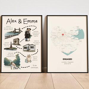 Hochzeitsgeschenk-Set Benutzerdefinierte Kunst Unsere Liebesgeschichte & Herzkarte Personalisierte Paar Timeline Print Unsere Geschichte bisher Jubiläum Besonderer Moment Kunst