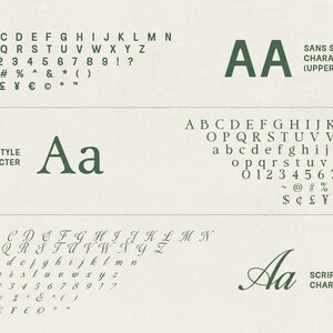 May include: A graphic showcasing different font styles in green on a cream background. The image displays sans serif, serif, and script styles, with uppercase and lowercase examples. Text includes "SANS SERIF STYLE CHARACTER (UPPERCASE ONLY)".