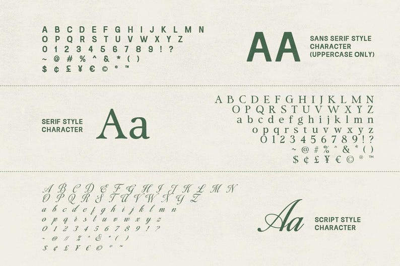 May include: A graphic showcasing different font styles in green on a cream background. The image displays sans serif, serif, and script styles, with uppercase and lowercase examples. Text includes "SANS SERIF STYLE CHARACTER (UPPERCASE ONLY)".