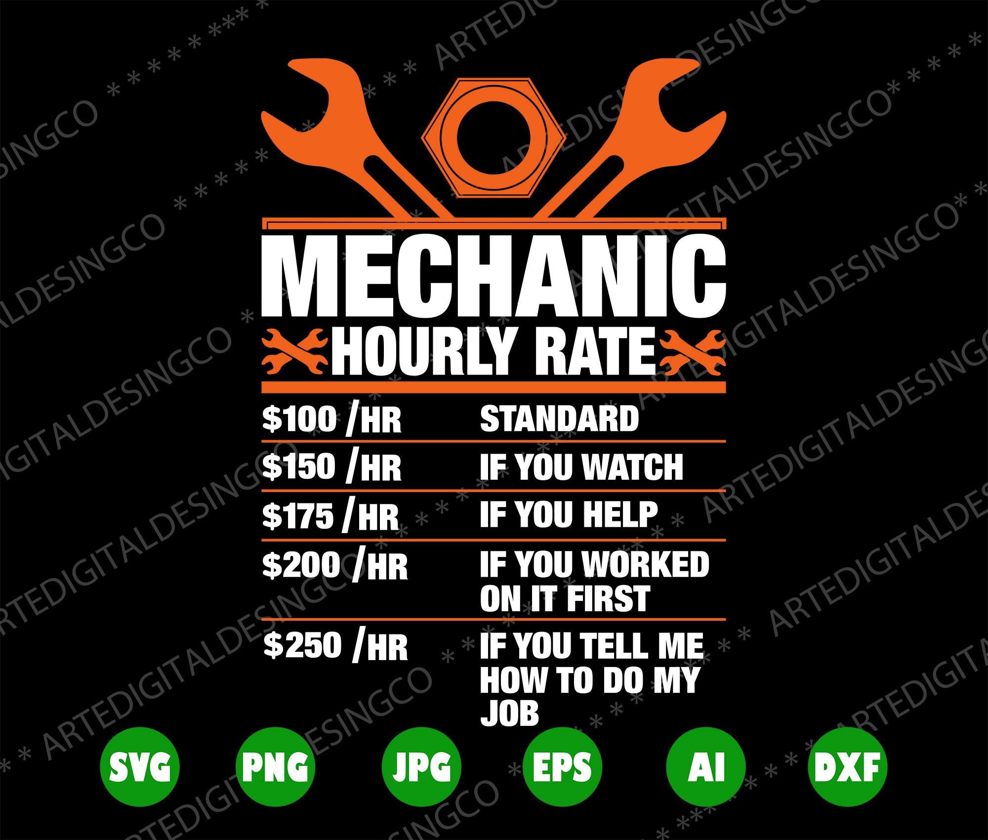 Mechanic Hourly Rate Svg, Mechanic Hourly Rate Png, Svg Files for ...