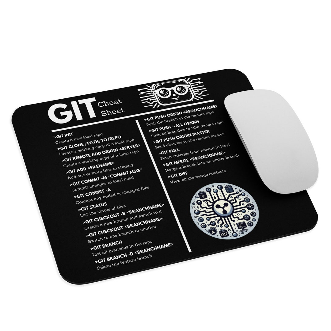 Funny Git Cheat Sheet Mouse Pad Gift for Software Engineer Developer ...