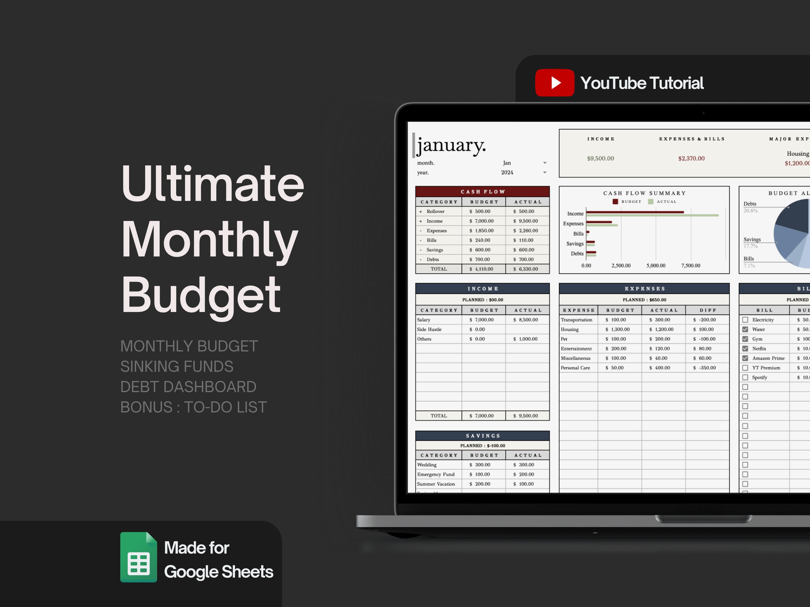 Monthly Budget Spreadsheet for Google Sheets, Budget Spreadsheet ...