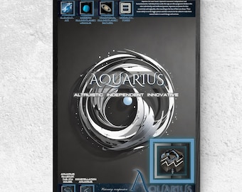 Aquarius Zodiac Poster: Unique Astrology Wall Art (Digital Download)