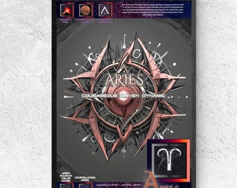 Aries Zodiac Poster: Courageous, Driven, Dynamic (Digital Download)