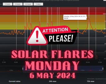 Solar Flares X 4.52 Attivazione 6 MAGGIO 2024 Abbracciare le Vibrazioni Cosmiche, Attivazione del DNA, Codici di Luce, Guarigione Energetica,