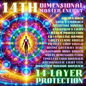 May include: A colourful, abstract image with a human figure standing in the centre. The image is surrounded by concentric circles of light, each with a different colour. The text "14TH DIMENSIONAL MASTER ENERGY" is at the top of the image, and the text "14-LAYER PROTECTION" is at the bottom.