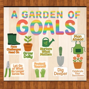 Könnte beinhalten: Ein dekoratives Poster mit dem Text "A Garden of Goals" in Regenbogenfarben. Das Poster enthält Illustrationen von Gartengeräten, Pflanzen und motivierenden Sätzen wie "Grow Daily" und "Celebrate Your Successes".