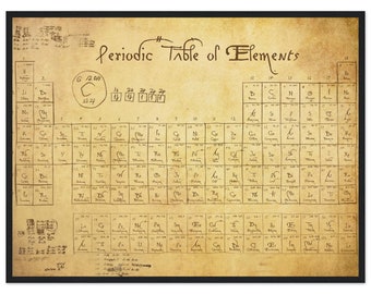 Periodic Table of Elements Leonardo da Vinci Style - Poster in Wooden Frame, Periodic Table Poster, Retro Periodic Table