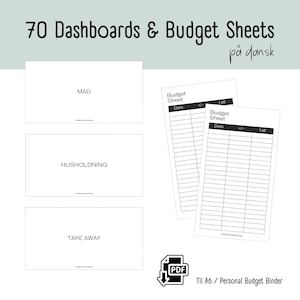 Digitalt Dashboard PDF | Minimalistisk1 Design | 70 Kategorier + Budget Sheets | A6 Download | Cash Stuffing Binder | Printable Planner DK