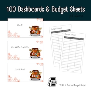 Digitalt Dashboard PDF | Efterår24 Design | 100 Kategorier + Budget Sheets | A6 Download | Cash Stuffing Binder | Printable Planner DK