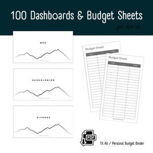 Digitalt Dashboard PDF | Bjerg Design | 100 Kategorier + Budget Sheets | A6 Download | Cash Stuffing Binder | Printable Planner DK