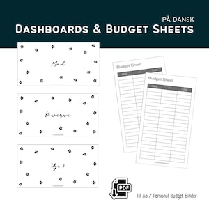 May include: Three printable budget sheets with black and white floral borders. The sheets are labelled "Mad", "Diverse", and "Uge 1". The sheets are for a personal budget binder and are sized for A6 paper.