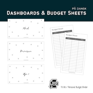 Puede incluir: Tres hojas de presupuesto imprimibles en blanco y negro con el texto "Budget Sheet" y "Total" en gris. Las hojas están diseñadas para una carpeta de presupuesto personal y están dimensionadas para papel A6.
