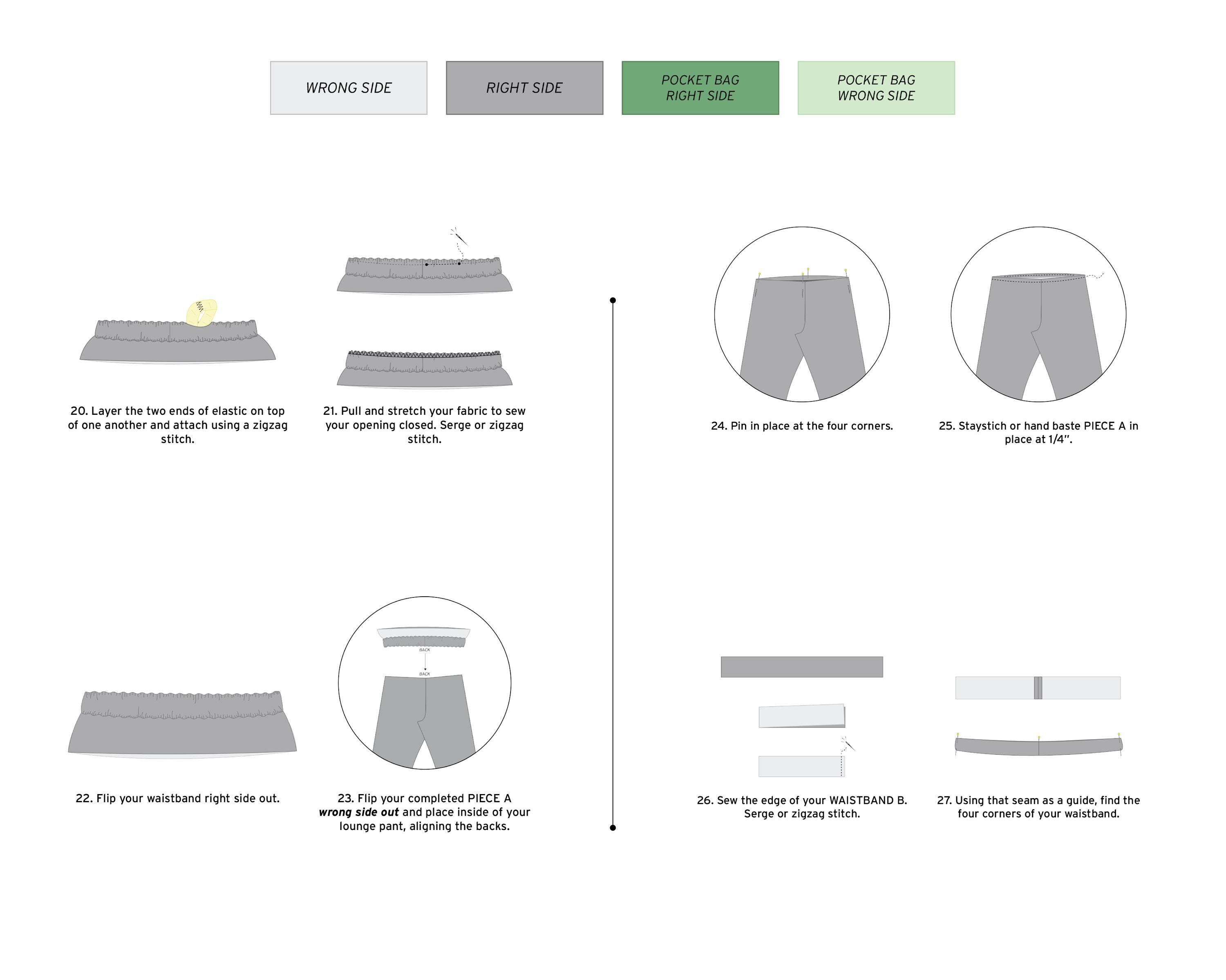 Sweatpant Pattern Block Doublestack Lounge Pant Sewing Pattern 24-48 | Unisex, Beginner ...