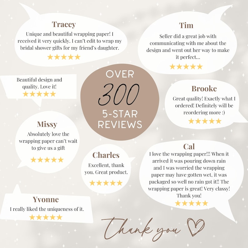 May include: A collage of customer reviews for wrapping paper. The reviews are positive and highlight the quality, design, and speed of delivery. The collage includes the text "Over 300 5-Star Reviews".
