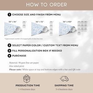 Pode incluir: Um gr&aacute;fico instrutivo com o t&iacute;tulo "HOW TO ORDER". Mostra as etapas para fazer um pedido, incluindo a escolha do tamanho e acabamento, a sele&ccedil;&atilde;o da cor do papel, o preenchimento de uma caixa de personaliza&ccedil;&atilde;o e a compra. Rolos de papel de embrulho s&atilde;o mostrados.