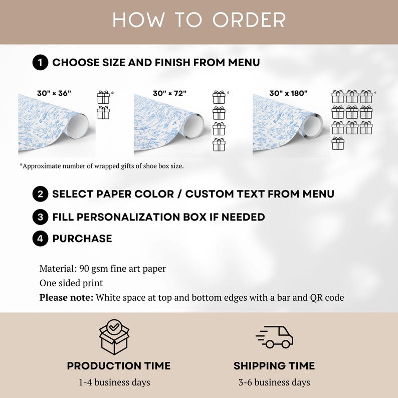 Pode incluir: Um gr&aacute;fico instrutivo com o t&iacute;tulo "HOW TO ORDER". Mostra as etapas para fazer um pedido, incluindo a escolha do tamanho e acabamento, a sele&ccedil;&atilde;o da cor do papel, o preenchimento de uma caixa de personaliza&ccedil;&atilde;o e a compra. Rolos de papel de embrulho s&atilde;o mostrados.