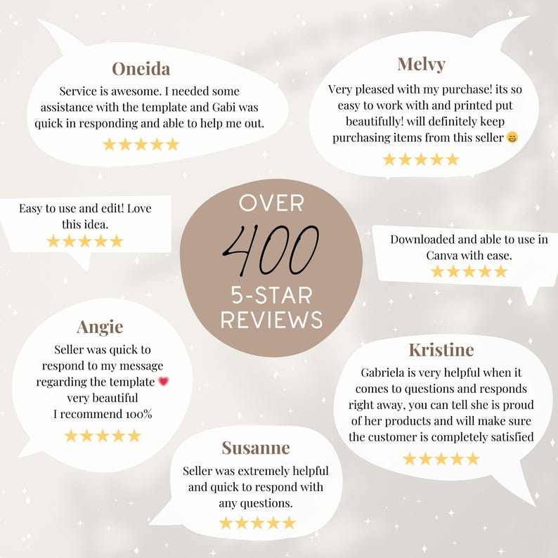May include: A graphic with customer reviews and the text "Over 400 5-Star Reviews." The reviews are in speech bubbles and include comments like "Service is awesome" and "Easy to use and edit!"