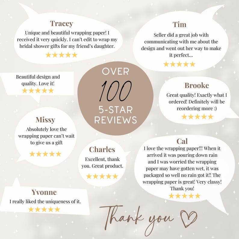 Puede incluir: Un gr&aacute;fico que presenta un c&iacute;rculo central marr&oacute;n con el texto OVER 100 5-STAR REVIEWS, rodeado de m&uacute;ltiples burbujas de di&aacute;logo blancas que contienen nombres de clientes, valoraciones de cinco estrellas y comentarios sobre papel de regalo.