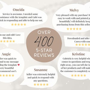 May include: A graphic design featuring customer reviews in speech bubbles. The reviews are positive, with five-star ratings. The image highlights over 400 five-star reviews, emphasizing customer satisfaction and positive feedback.