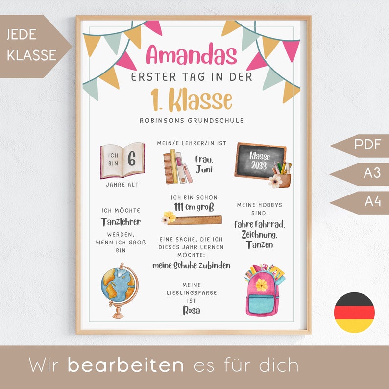 Meilensteintafel zur Einschulung für Mädchen