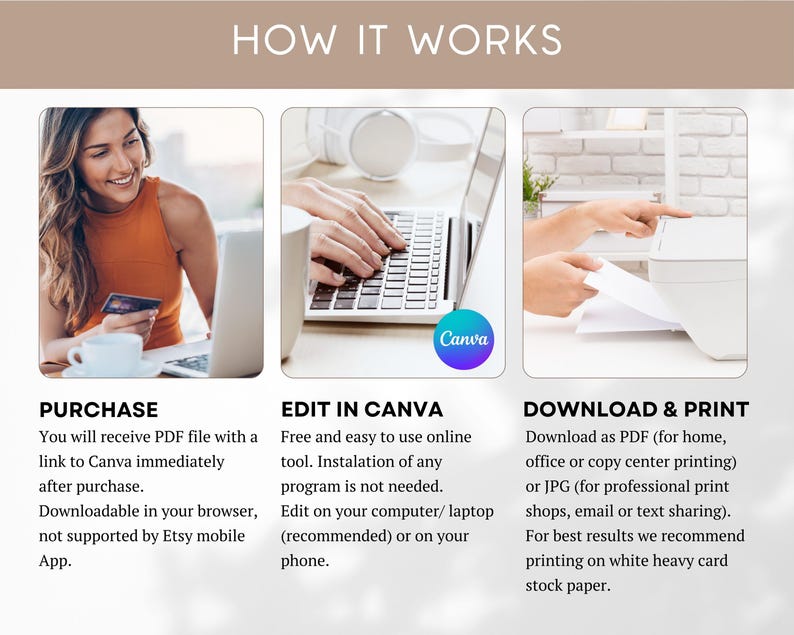 May include: How to purchase, edit, and download a printable design. The image shows a woman using a laptop to purchase a design, a laptop with the Canva logo on the screen, and a printer with a piece of paper being inserted.